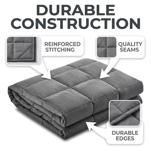 Weighted Blanket