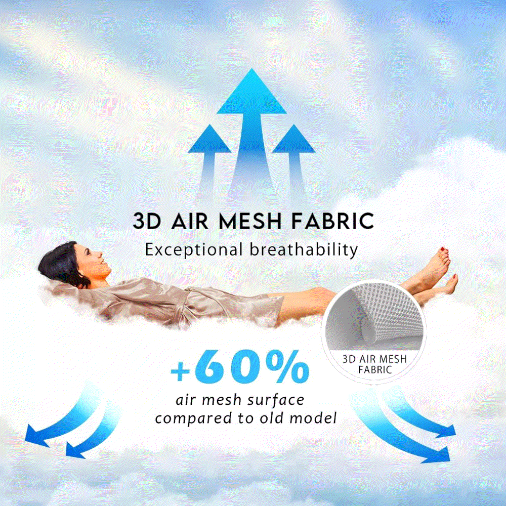 Luxury Mattress Collection  – Sleep Deeper, Relieve Pressure & Stay Cool