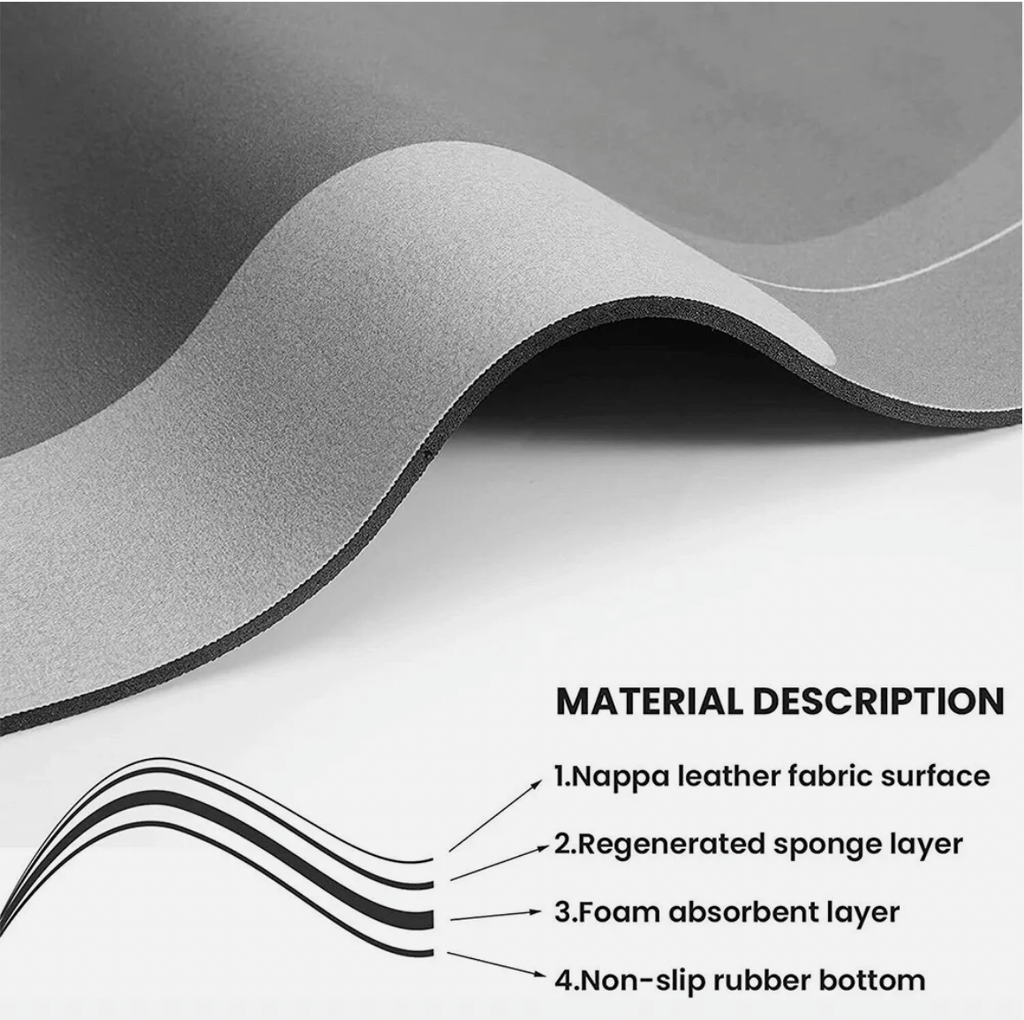 Rapid Dry Bathmat – Absorb Water Fast, Keep Floors Safe