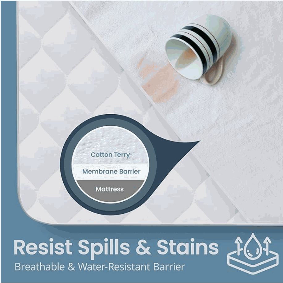 Quilted Cotton Mattress Protector – Preserve Your Mattress, Sleep Cleaner & Fresher