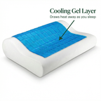 Cooling Pillow – Sleep Cooler, Ease Neck & Shoulder Tension