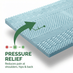 Memory Foam Mattress Topper 5cm – Relieve Pressure, Sleep Cooler, Wake Refreshed