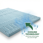 Memory Foam Mattress Topper 5cm – Relieve Pressure, Sleep Cooler, Wake Refreshed