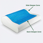 Cooling Pillow – Sleep Cooler, Ease Neck & Shoulder Tension