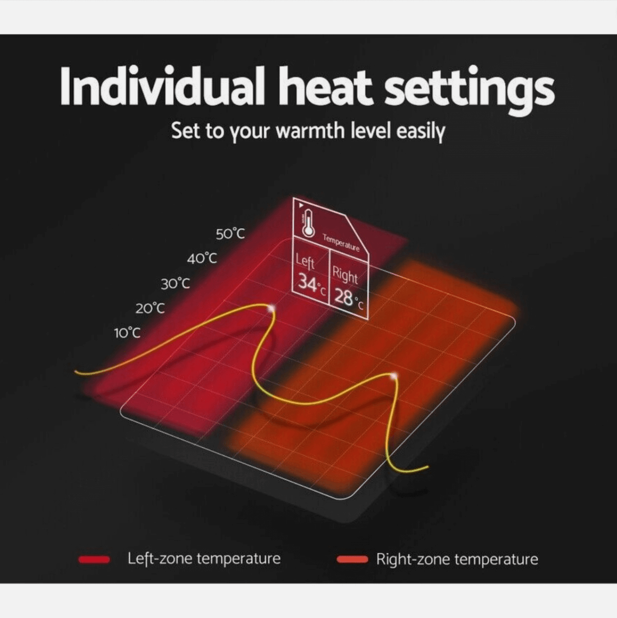 Fitted Electric Blanket