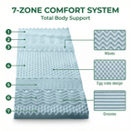Memory Foam Mattress Topper 5cm – Relieve Pressure, Sleep Cooler, Wake Refreshed