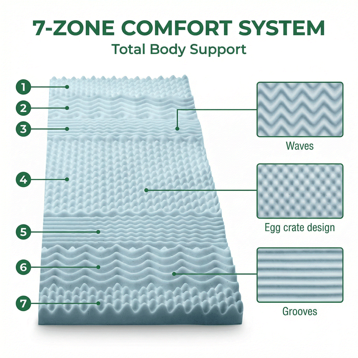 Memory Foam Mattress Topper 5cm – Relieve Pressure, Sleep Cooler, Wake Refreshed