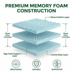 Memory Foam Mattress Topper 5cm – Relieve Pressure, Sleep Cooler, Wake Refreshed